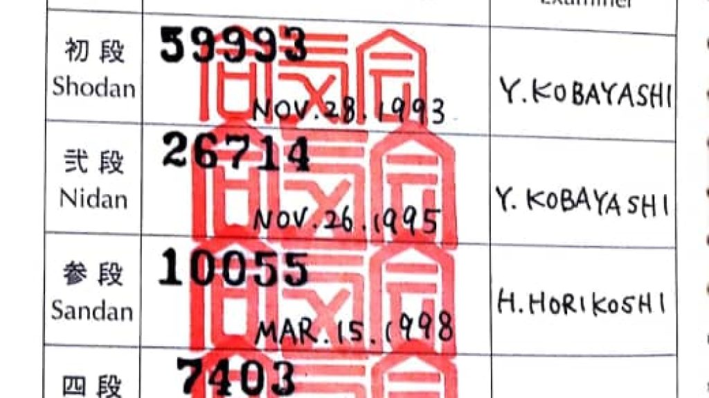 شناسنامه-ورزشی-دان-1-الی-6